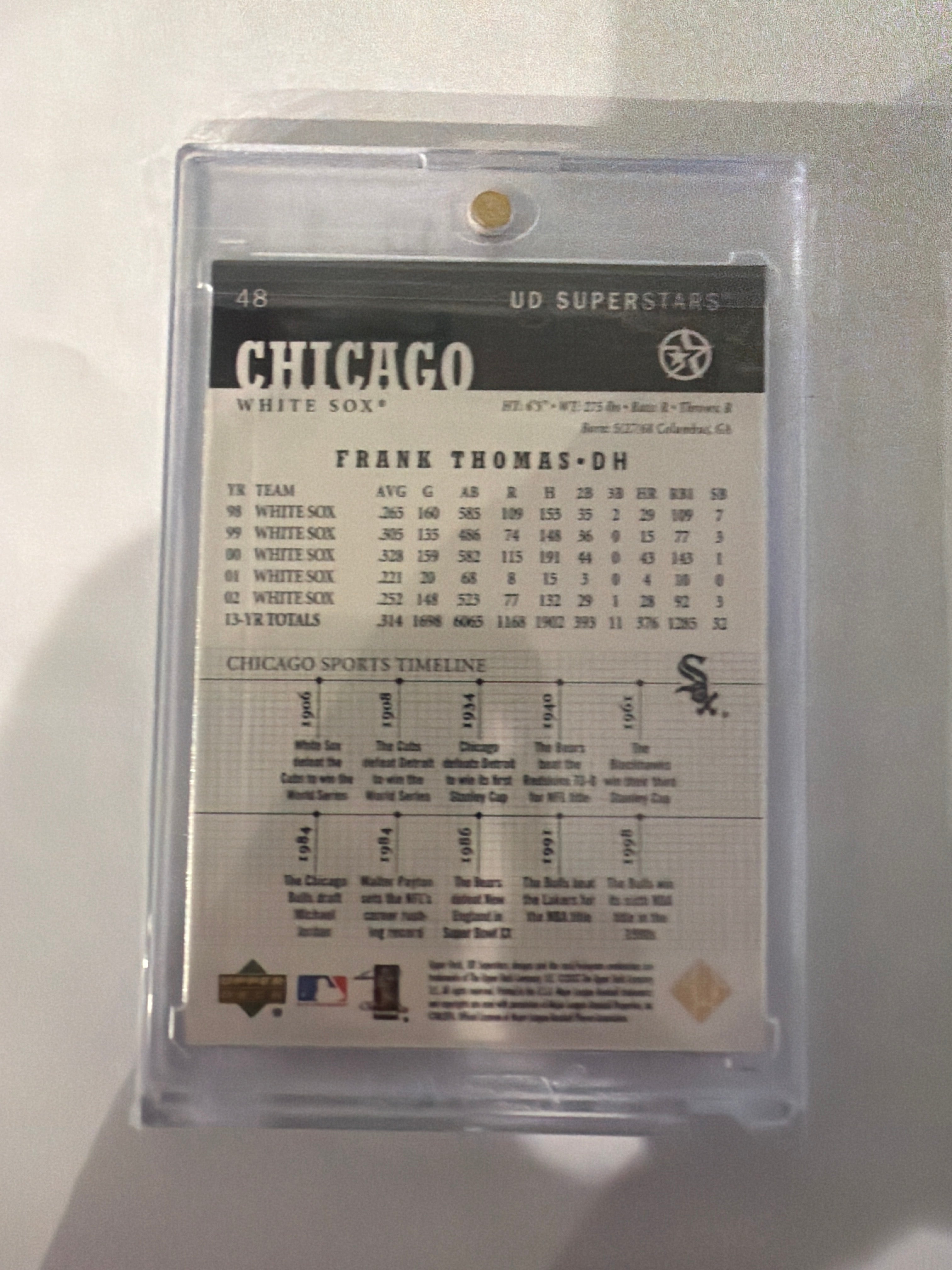 2003 Thomas Frank 166/250