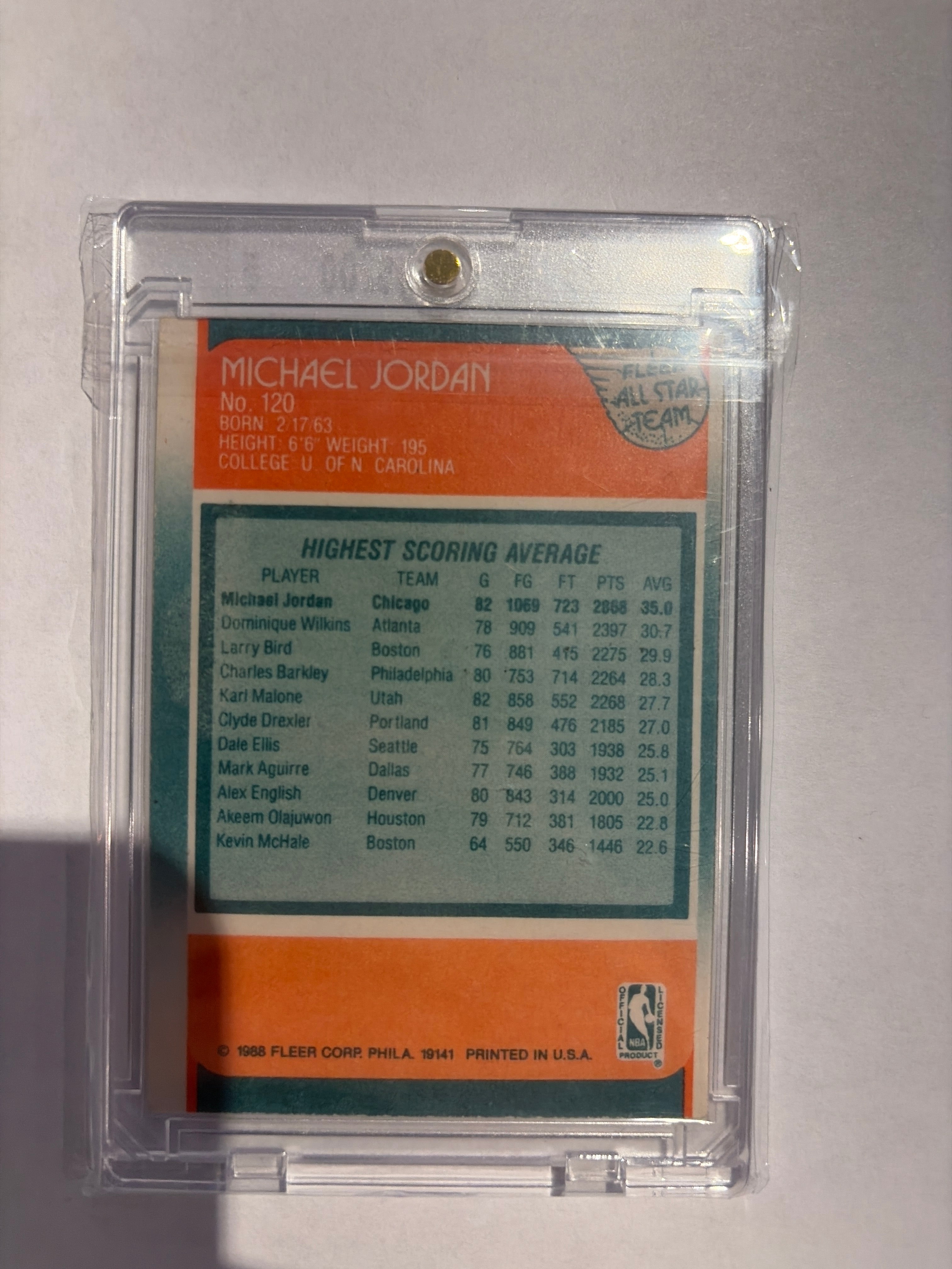 1988Fleer all star team Micheal Jordan
