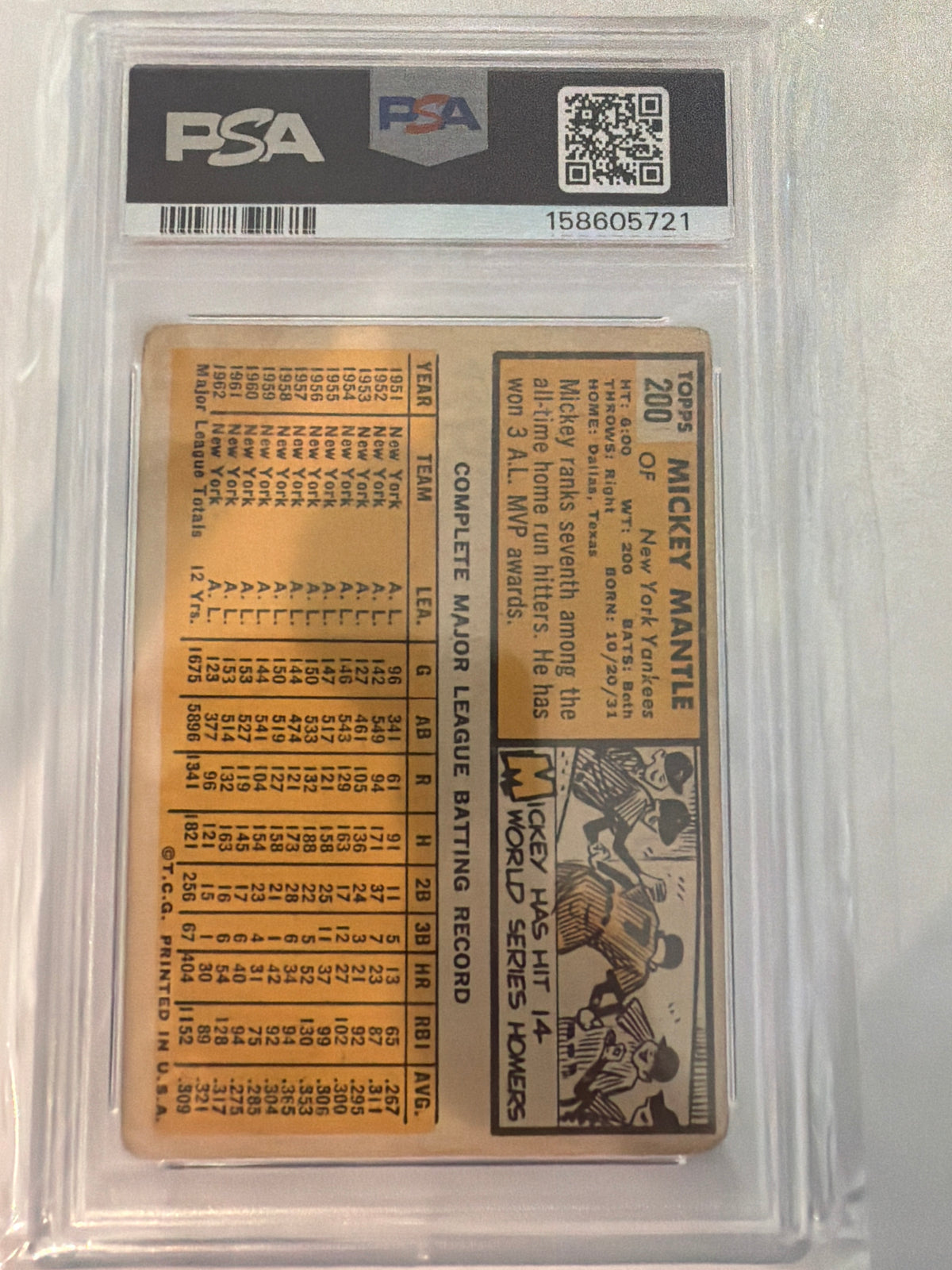 1963 Topps Mickey Mantle PSA1 marked