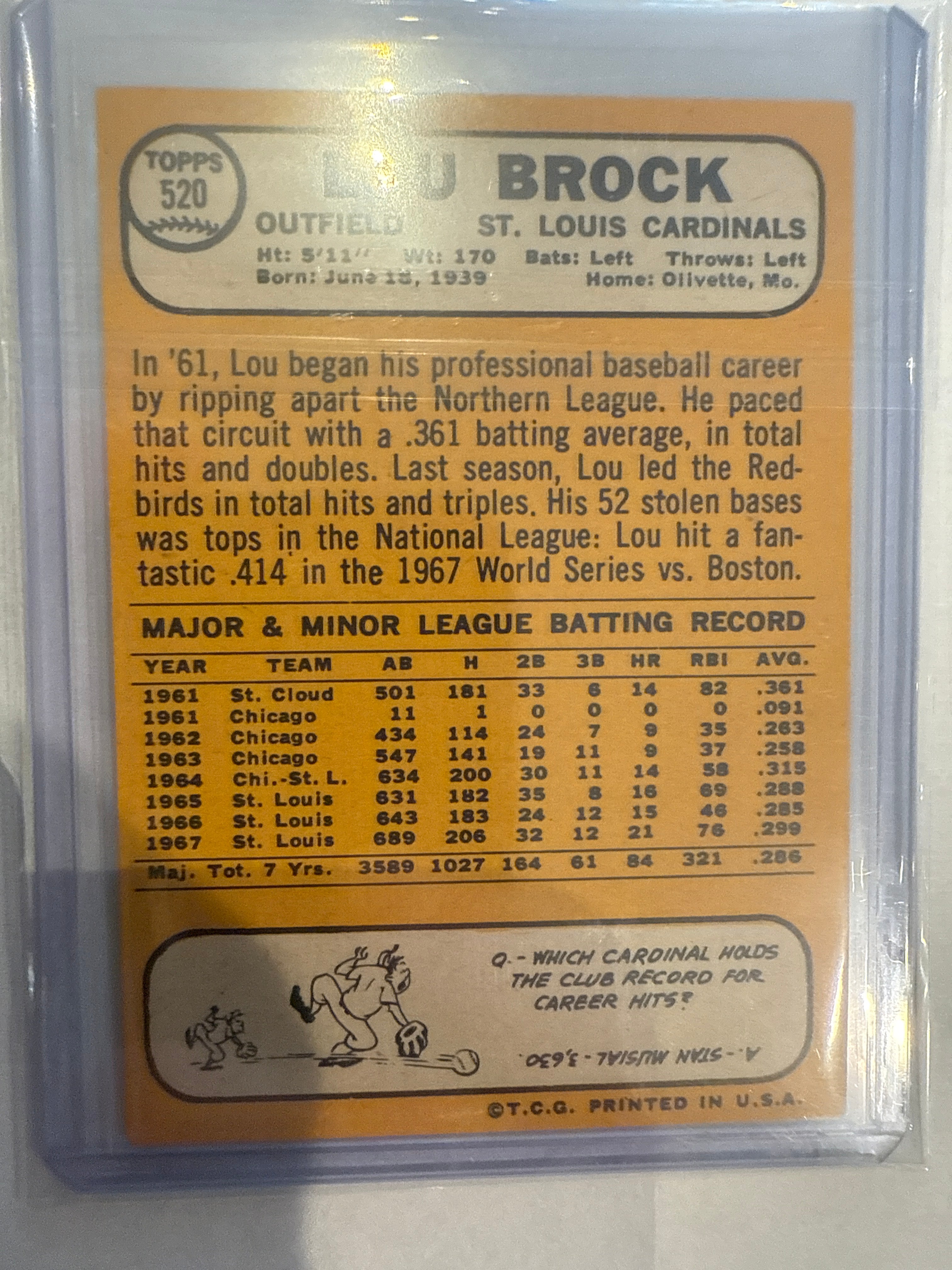 2968 Topps Lou Brock