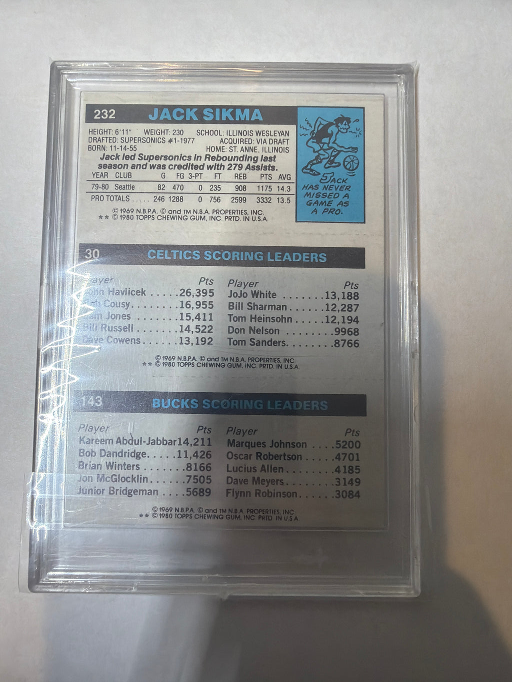 1980 Johnson/bird/sikma