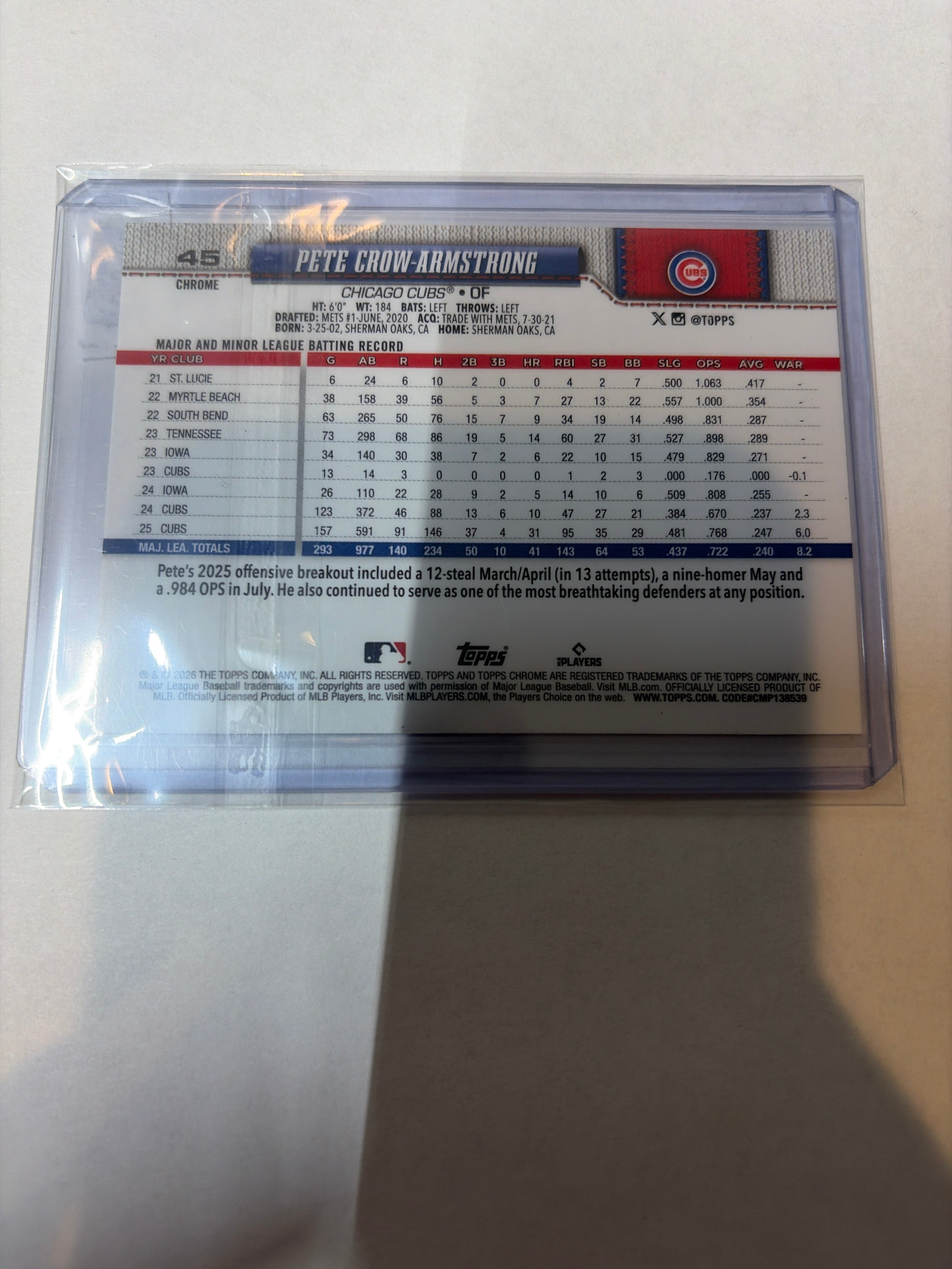 2026 Topps chrome Pete crow Armstrong