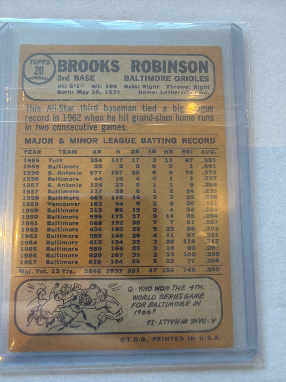1968 brooks Robinson