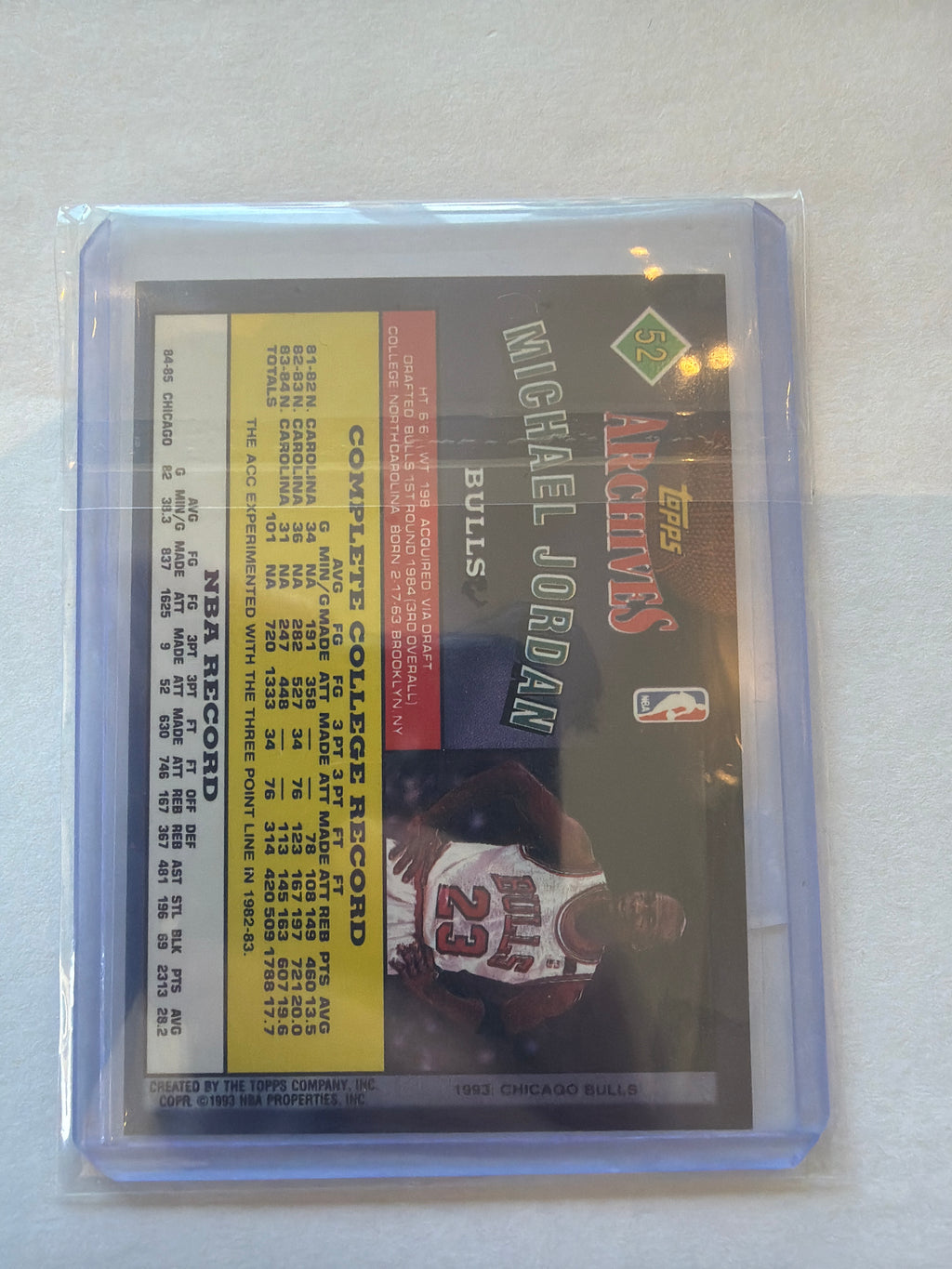 1993 archives Michael Jordan