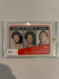 1971-72 ABA Rebounds Leaders Artis Gilmore, Julius Erving, Mel Daniels
