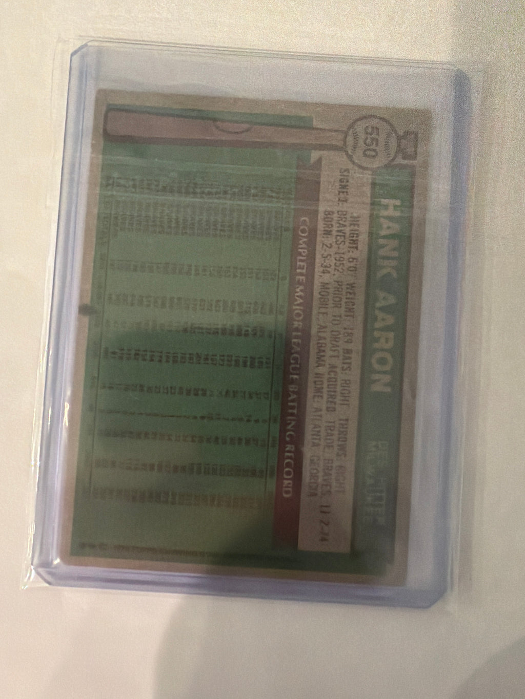 1976 topps Hank Aaron