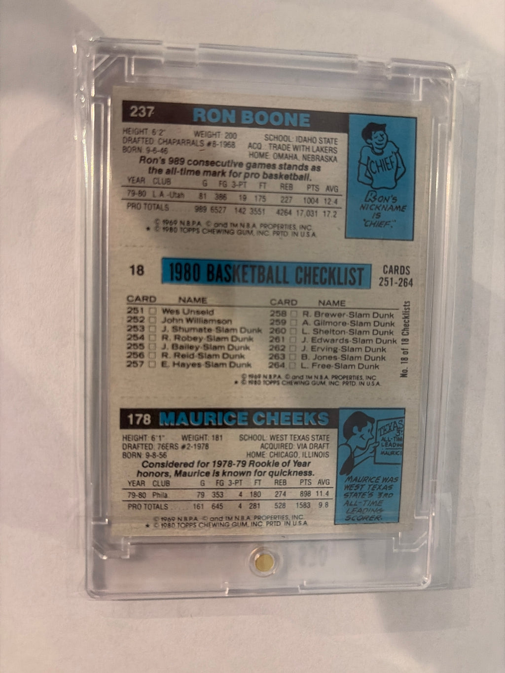 1979/80 Cheeks/Johnson/Boone all star