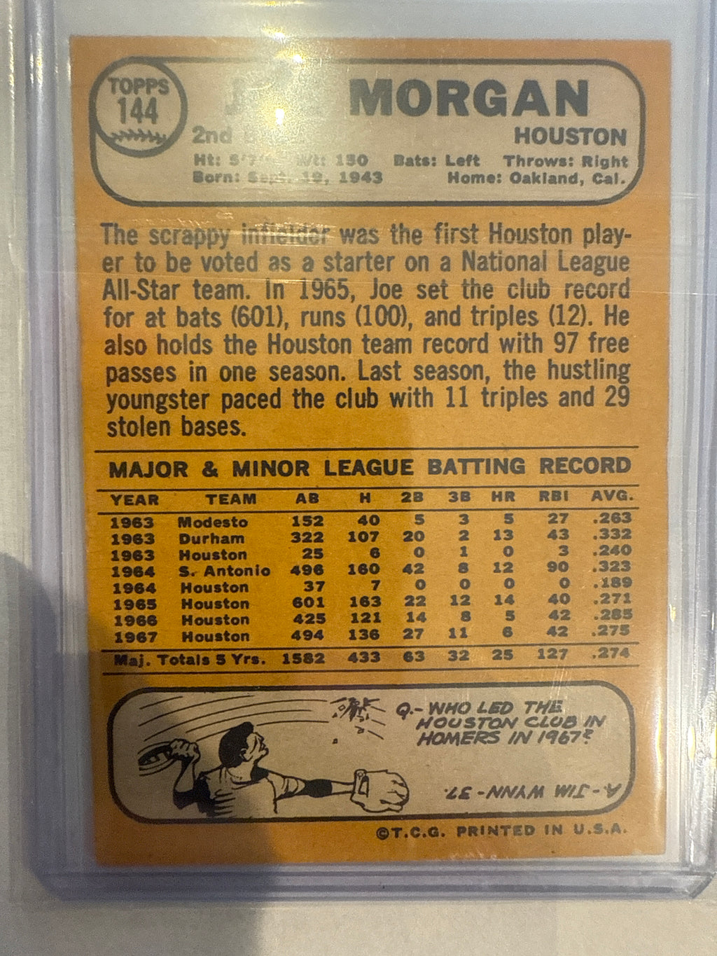 1968 Topps Joe Morgan