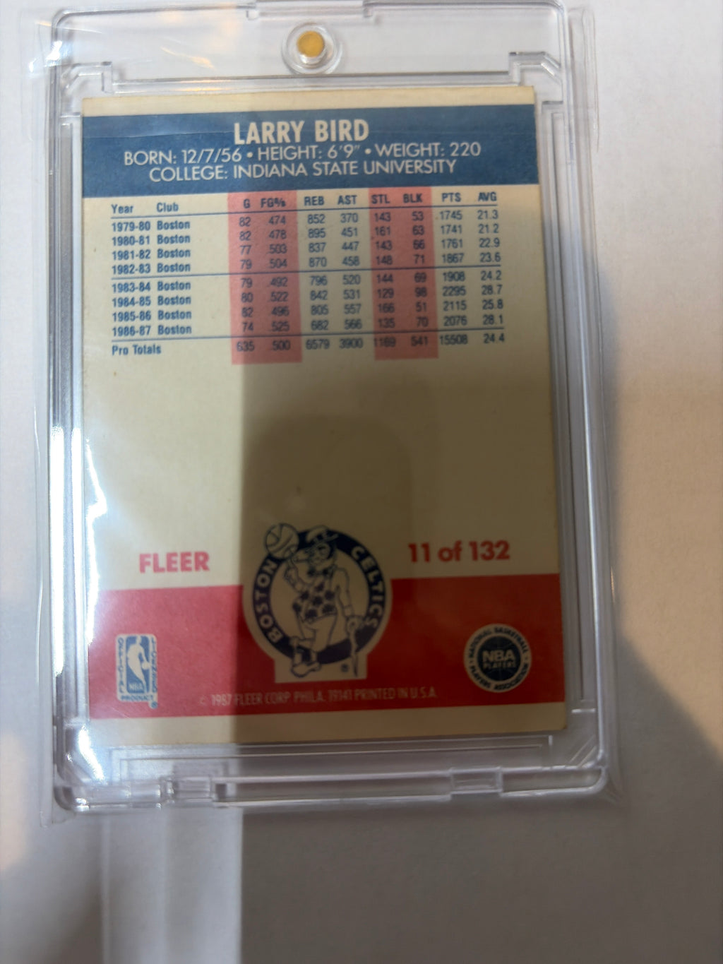 1987 Fleer Larry bird