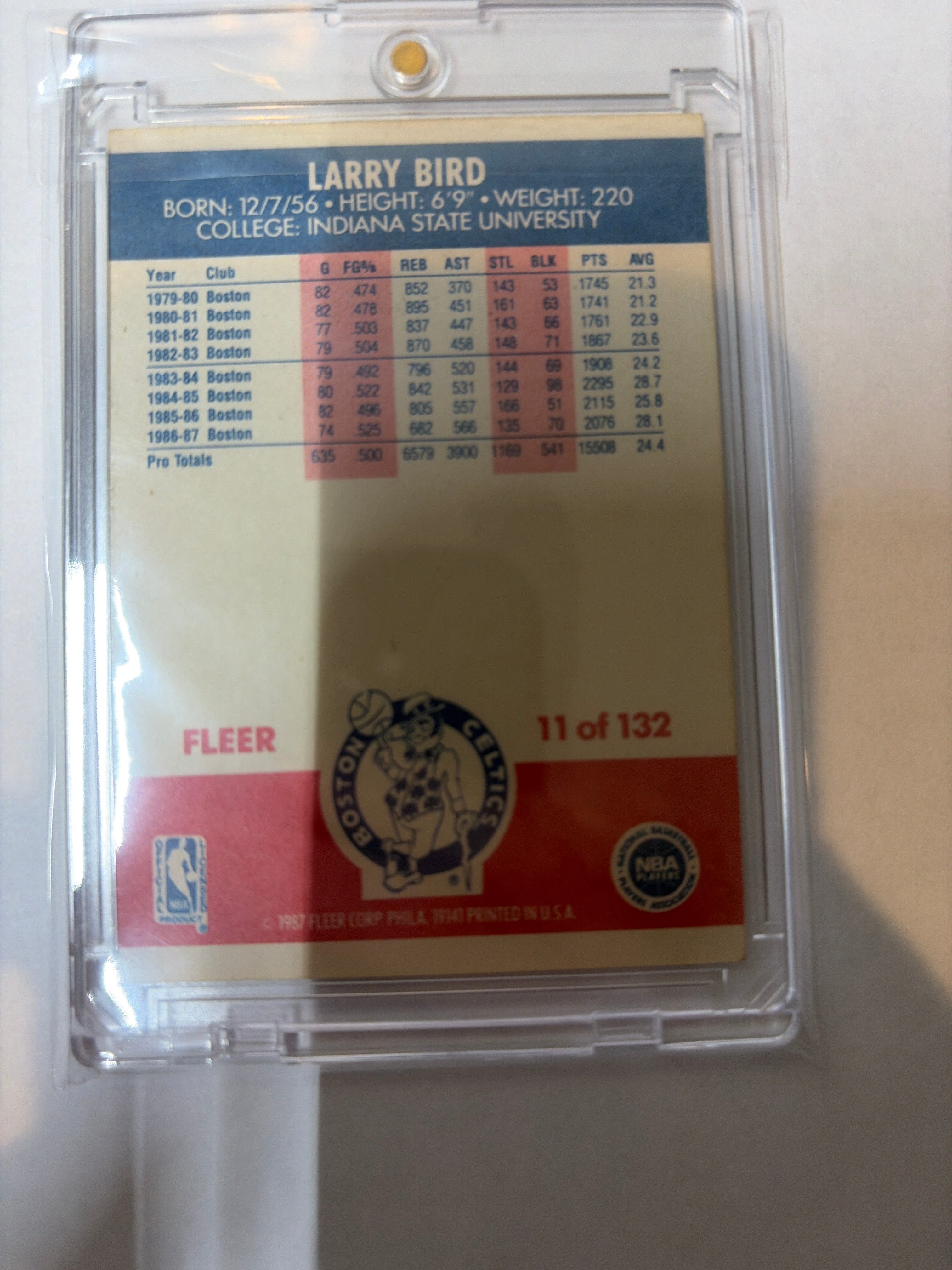 1987 Fleer Larry bird