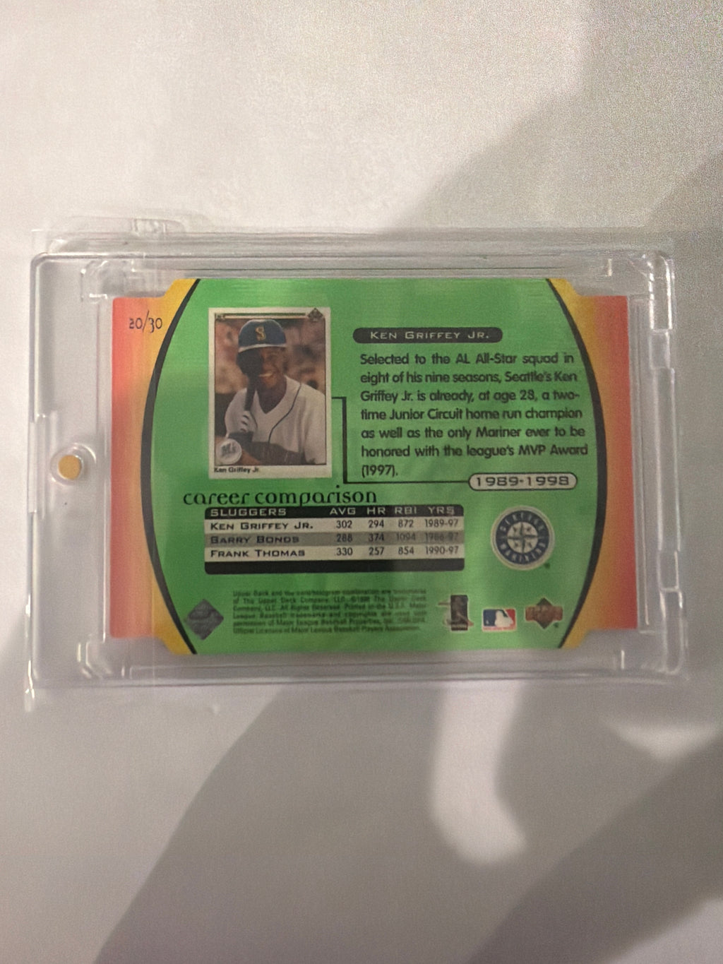 1998 Ken Griffey Jr Retrospective