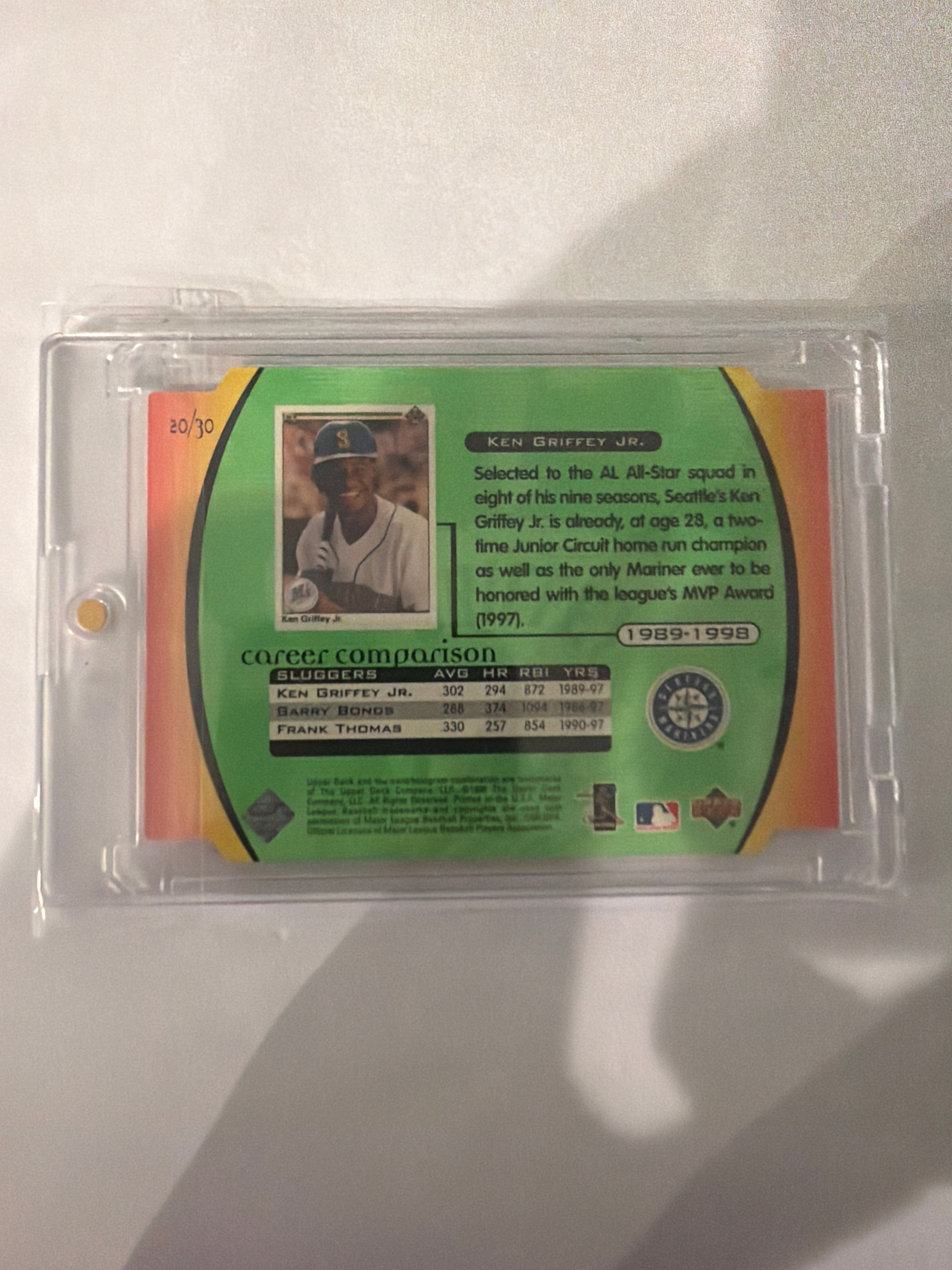 1998 Ken Griffey Jr Retrospective